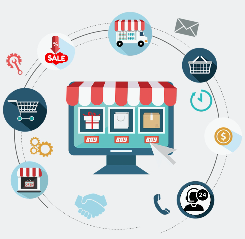 e-commerce-e-commerce-development